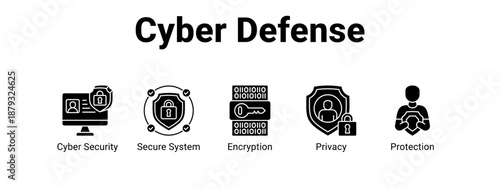 Cyber Defense web banner icon vector illustration concept ,  with icon of Cyber Security, Secure System, Encryption.