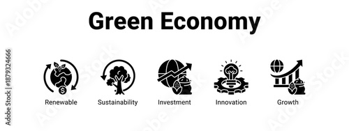 Green Economy web banner icon vector illustration concept ,  with icon of Renewable, Sustainability, Investment.
