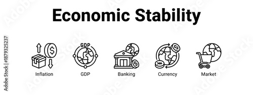 Economic Stability web banner icon vector illustration concept ,  with icon of Inflation, GDP, Banking.
