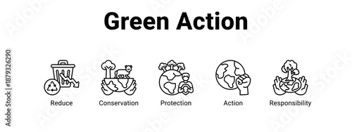 Green Action web banner icon vector illustration concept ,  with icon of Reduce, Conservation, Protection.