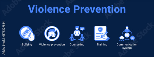 Violence Prevention web banner icon vector illustration concept for  with icon of Bullying, Violence prevention, Counseling.