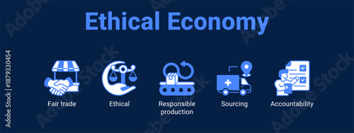 Ethical Economy web banner icon vector illustration concept for  with icon of Fair trade, Ethical, Responsible.