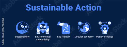 Sustainable Action web banner icon vector illustration concept for  with icon of Sustainability, Environmental stewardship, Eco friendly, Circular.