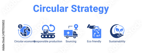 Circular Strategy web banner icon vector illustration concept for  with icon of Circular economy, Responsible production, Sourcing.