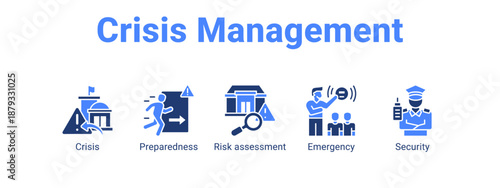 Crisis Management web banner icon vector illustration concept for  with icon of Crisis, Preparedness, Risk.