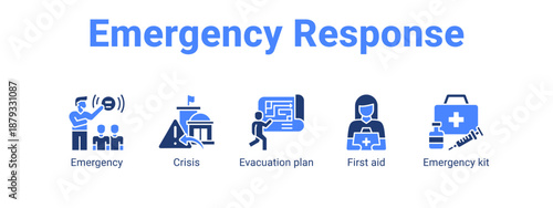 Emergency Response web banner icon vector illustration concept for  with icon of Emergency, Crisis, Evacuation plan, First.