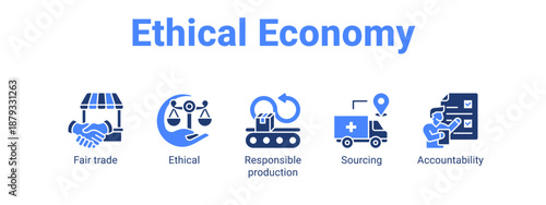 Ethical Economy web banner icon vector illustration concept for  with icon of Fair trade, Ethical, Responsible.
