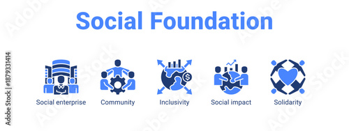 Social Foundation web banner icon vector illustration concept for  with icon of Social enterprise, Community, Inclusivity.