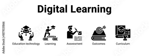 Digital Learning web banner icon vector illustration concept for  with icon of Education technology, Learning.