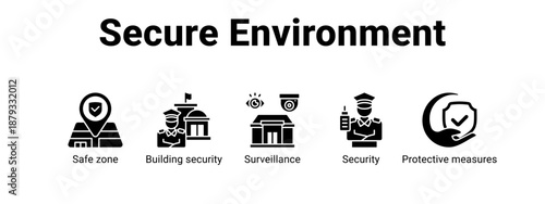 Secure Environment web banner icon vector illustration concept for  with icon of Safe zone, Building security, Surveillance.