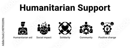 Humanitarian Support web banner icon vector illustration concept for  with icon of Humanitarian aid, Social impact, Solidarity.