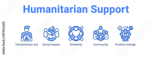 Humanitarian Support web banner icon vector illustration concept for  with icon of Humanitarian aid, Social impact, Solidarity.