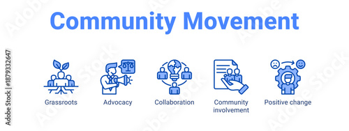 Community Movement web banner icon vector illustration concept for  with icon of Grassroots, Advocacy, Collaboration, Community.