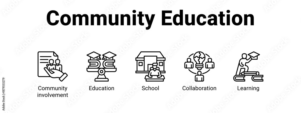 Obraz premium Community Education web banner icon vector illustration concept for with icon of Community involvement, Education.