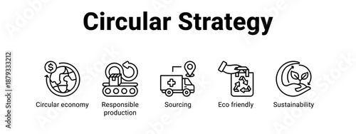 Circular Strategy web banner icon vector illustration concept for  with icon of Circular economy, Responsible production, Sourcing.