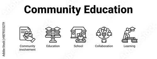 Community Education web banner icon vector illustration concept for  with icon of Community involvement, Education.