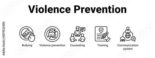 Violence Prevention web banner icon vector illustration concept for  with icon of Bullying, Violence prevention, Counseling.