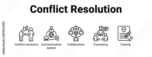 Conflict Resolution web banner icon vector illustration concept for  with icon of Conflict resolution, Communication system.