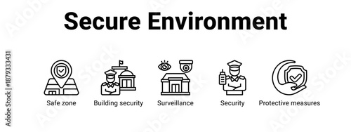 Secure Environment web banner icon vector illustration concept for  with icon of Safe zone, Building security, Surveillance.