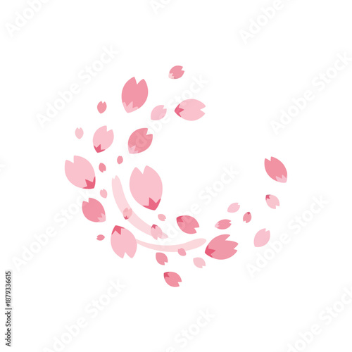 Sakura Petals Circular Motion