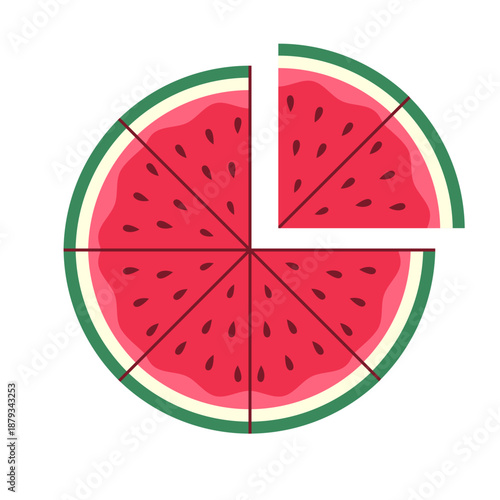 Watermelon one-quarter fraction ideal for teaching 1/4, classroom posters, and kid-friendly basic math illustration projects.