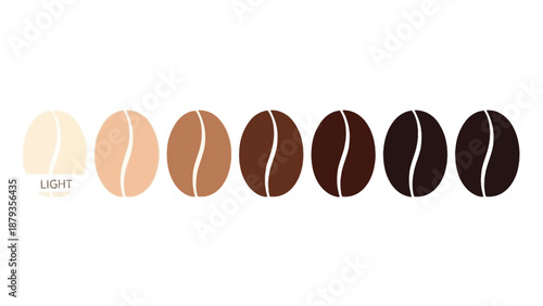 A gradient of coffee bean roasts from light to dark, illustrating different shades of brown.