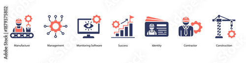 Production and Output web banner icon vector illustration featuring Manufacture, Management, Monitoring Software, Success, Identity, Contractor, and Construction.