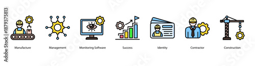 Production and Output web banner icon vector illustration featuring Manufacture, Management, Monitoring Software, Success, Identity, Contractor, and Construction.