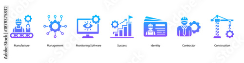 Production and Output web banner icon vector illustration featuring Manufacture, Management, Monitoring Software, Success, Identity, Contractor, and Construction.
