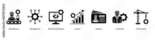 Production and Output web banner icon vector illustration featuring Manufacture, Management, Monitoring Software, Success, Identity, Contractor, and Construction.