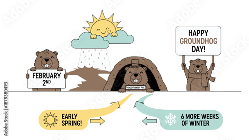 Groundhog Day celebration with cartoon groundhogs and weather forecast.