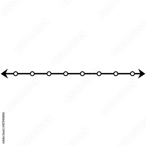 Bilde på lerret Dotted integer line from -5 to 5 suitable for tracing exercises, number recognition, and early math skill development