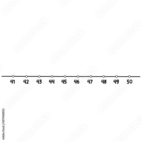 Number line 41 to 50 ideal for advanced counting, teacher resources, and kid-friendly basic arithmetic illustrations.