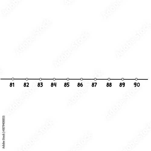 Number line 81 to 90 perfect for advanced counting, classroom materials, and playful children’s arithmetic learning projects.