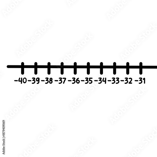 Number line -70 to -61 ideal for teaching large negative numbers, homework sheets, and advanced elementary math visuals.