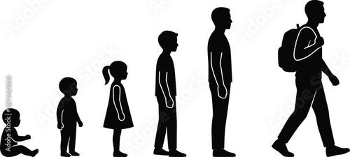 Human life stages silhouette illustration, child growth to adult walking with backpack, evolution concept, education journey, development timeline graphic