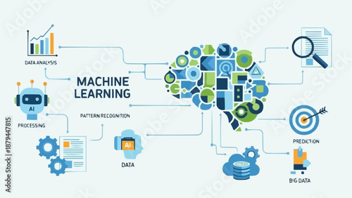 Machine learning concept with brain and icons.