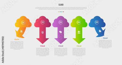 Cloud base shape infographics gradient template diagram with small cloud with arrow down bottom direction with 5 point step creative