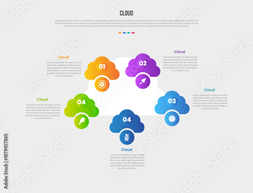 Cloud base shape infographics gradient template diagram with main big cloud background with small cycle circular alongside edge with 5 point step creative