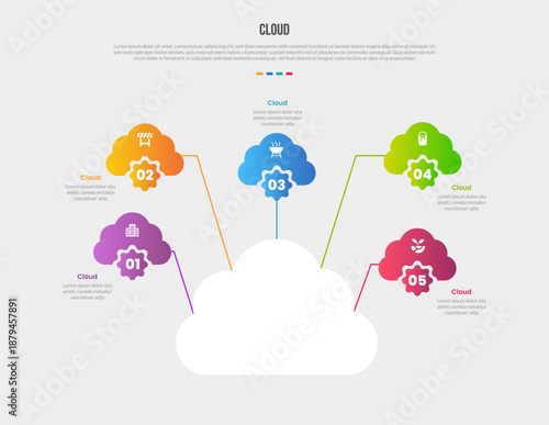 Cloud base shape infographics gradient template diagram with big cloud bottom with strict line spreading at top direction with 5 point step creative