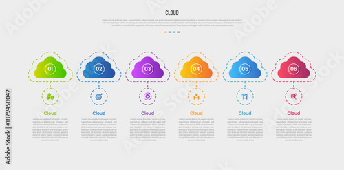 Cloud base shape infographics gradient template diagram with small cloud with dotted outline outer on horizontal direction with 6 point step creative
