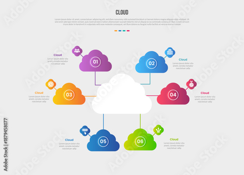 Cloud base shape infographics gradient template diagram with big centered with line connection spreading around with 6 point step creative