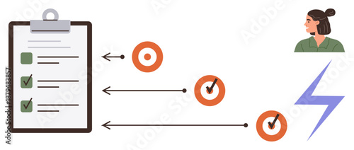 Productivity, workflow, project planning, organization, task prioritization, teamwork. Clipboard checklist, arrows connecting targets lightning bolt profile of a woman. Productivity and workflow