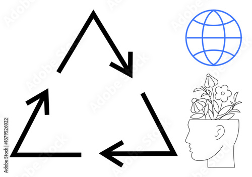 Recycling triangle with arrows, globe symbol, and flowers growing from open human mind. Ideal for sustainability, mindfulness, ecology, learning, innovation growth awareness. Simple flat metaphor