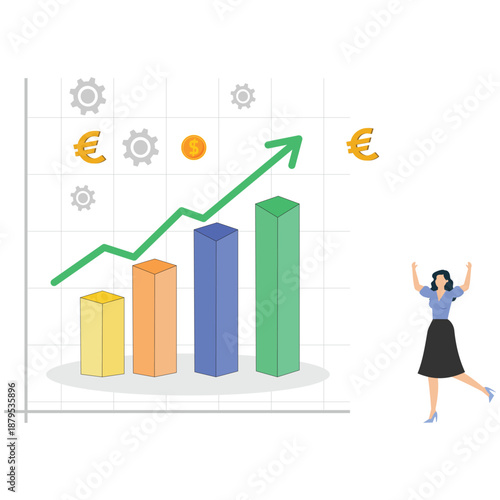 Performance improvement