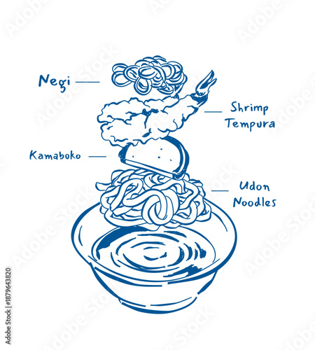  Japanese udon noodle illustration with labeled ingredients, Drawings Bowl of noodle, line art diagram of Japanese food whimsical art for menu, greeting cards, poster, sticker, invitation, postcard
