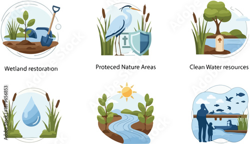 Flat lay of six eco-friendly icons depicting wetland restoration, protected nature areas, and clean water resources with a green and blue color palette on a white background.