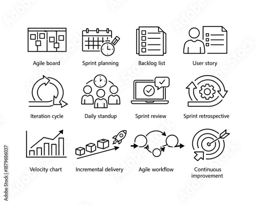 Agile Management Icons. Agile project management. Line outline icon set of Agile project management: agile