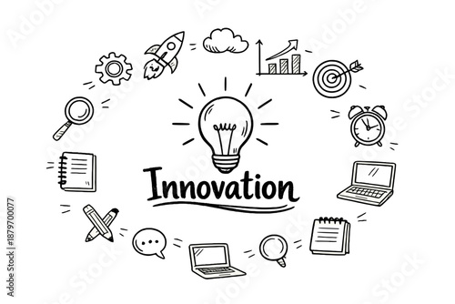 Image Generation. Innovation. Hand-drawn doodle illustration of Innovation. In the middle, one slightly larger