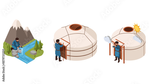 Nomadic life: person interacting with yurt and nature in isometric style